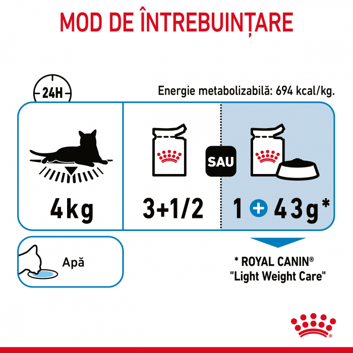 Hrana umeda pentru pisici Royal Canin Light Weight Care Adult, In sos, 12 x 85g [12]