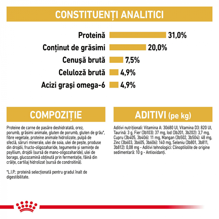 Royal Canin Maine Coon Adult hrana uscata pisica, 10 kg [7]