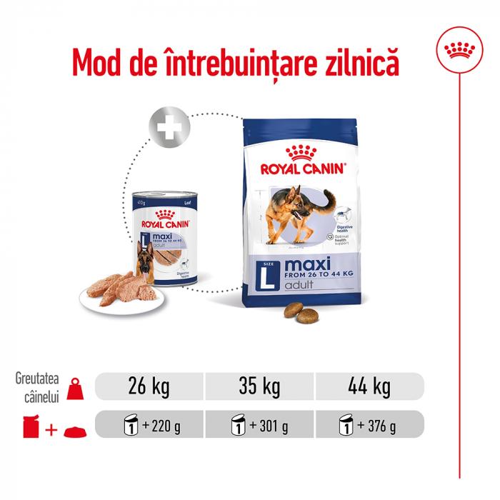 Royal Canin Maxi Adult hrana umeda caini (pate), 12 x 410g [6]