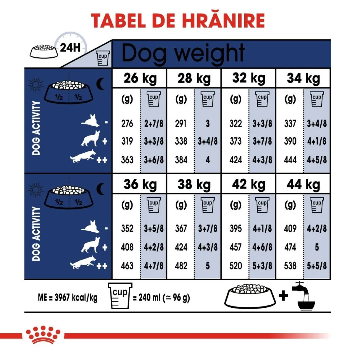 Royal Canin Maxi Adult hrana uscata caine, 15 kg + 3 kg [7]