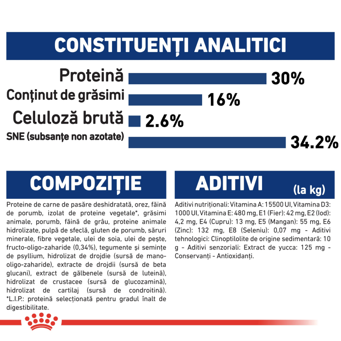 Royal Canin Maxi Puppy hrana uscata caine junior, 4 kg [2]