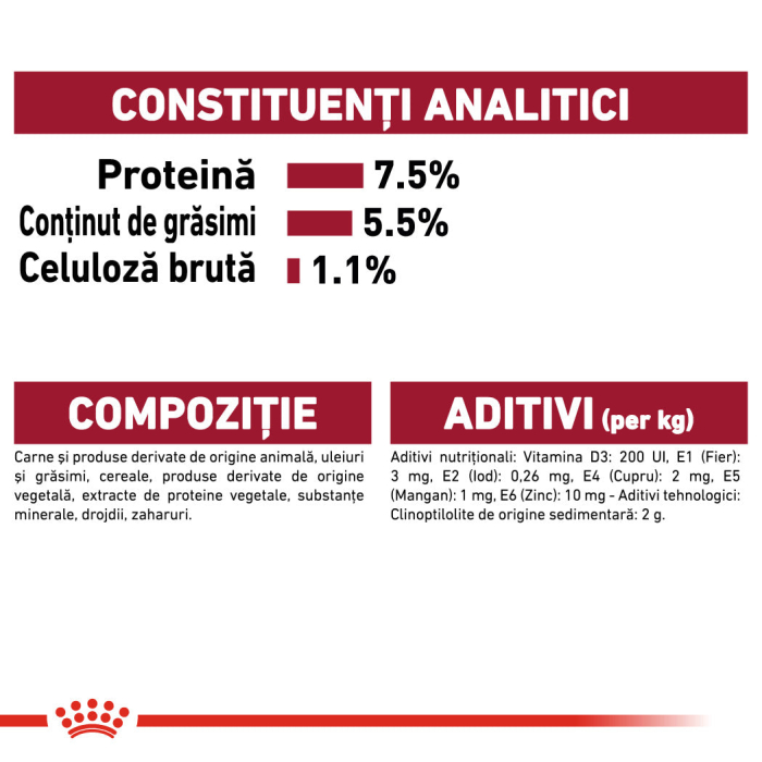 Hrana umeda pentru caini Royal Canin Medium Adult, 10 x 140g [7]