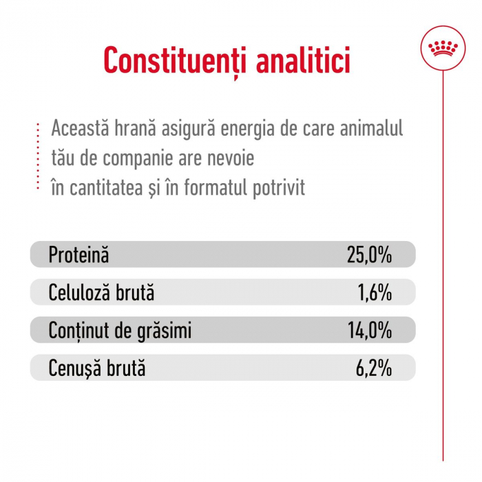 Royal Canin Medium Adult hrana uscata caini, 3kg [12]