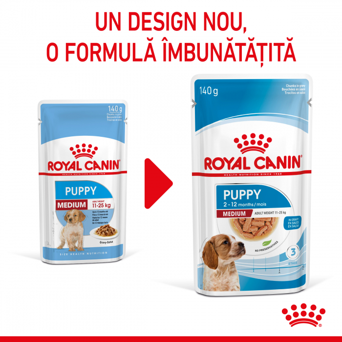 Hrana umeda pentru caini Royal Canin Medium Puppy, Junior, 10 x 140g [3]