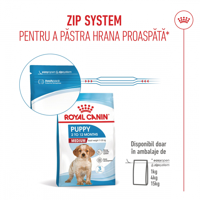 Royal Canin Medium Puppy hrana uscata caine junior, 12kg [9]