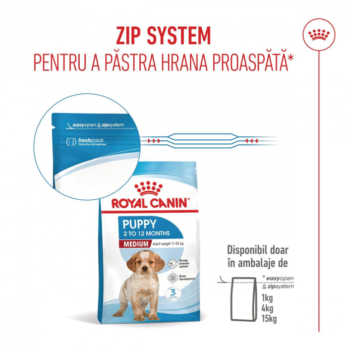Royal Canin Medium Puppy, hrana uscata caini junior, 3kg [8]