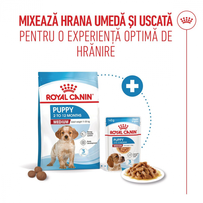 Royal Canin Medium Puppy, hrana uscata caini junior, 3kg [6]