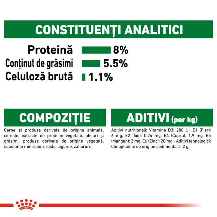 Hrana umeda pentru caini Royal Canin Mini Ageing 12+, 12 x 85g [7]