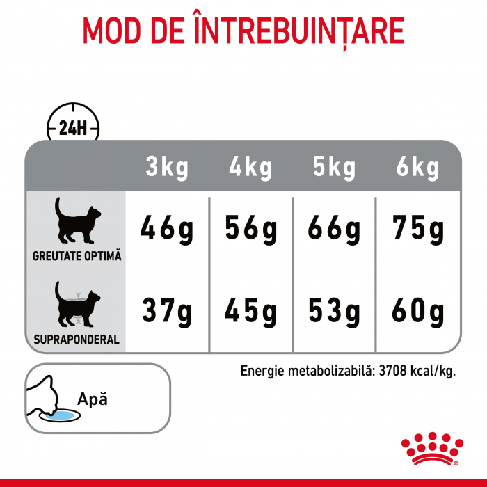 Royal Canin Dental Care Adult hrana uscata pisica, reducerea formarii tartrului, 1.5 kg [9]