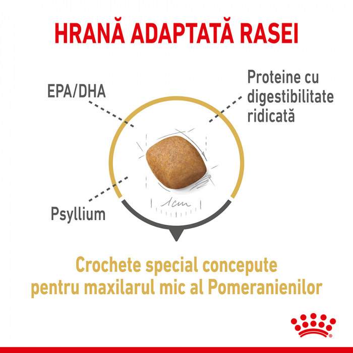 Royal Canin Pomeranian Adult, hrana uscata caini, 1.5kg [4]