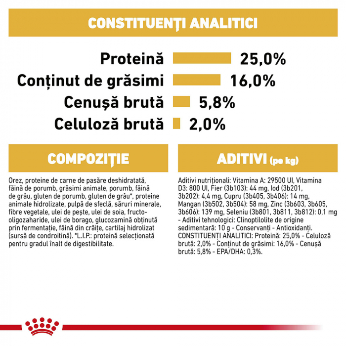 Royal Canin Pug Adult hrana uscata caine, 1.5 kg [7]