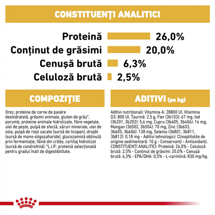 Hrana uscata pentru caini Royal Canin Rottweiler Adult, 3kg [7]