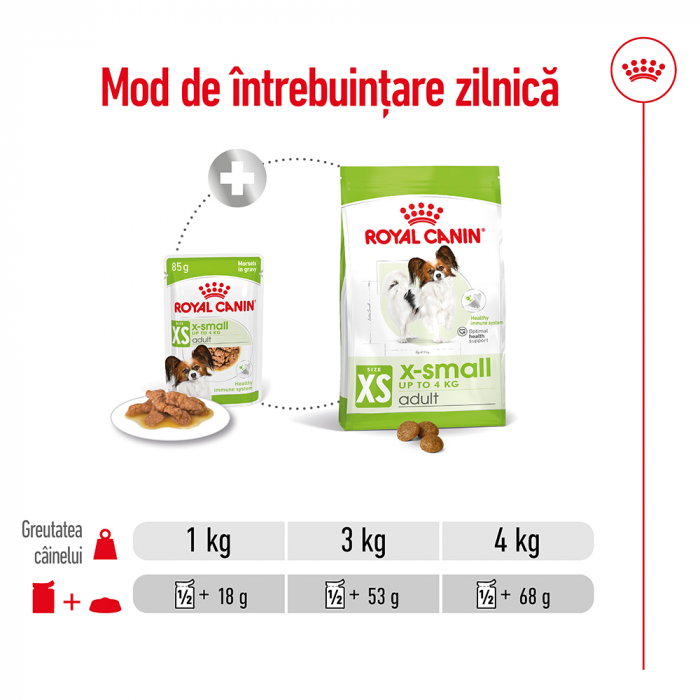 Royal Canin X-Small Adult hrana umeda pentru caine (in sos) 12 x 85g [2]