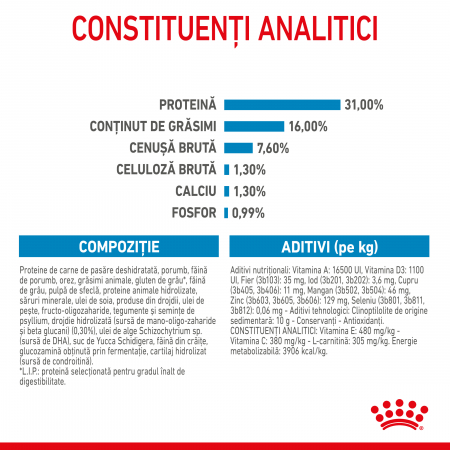 Royal Canin Giant Junior hrana uscata caine junior etapa 2 de crestere, 15 kg [7]