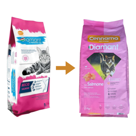 Hrana uscata pentru pisici Cennamo Diamant, Somon, 15kg [2]