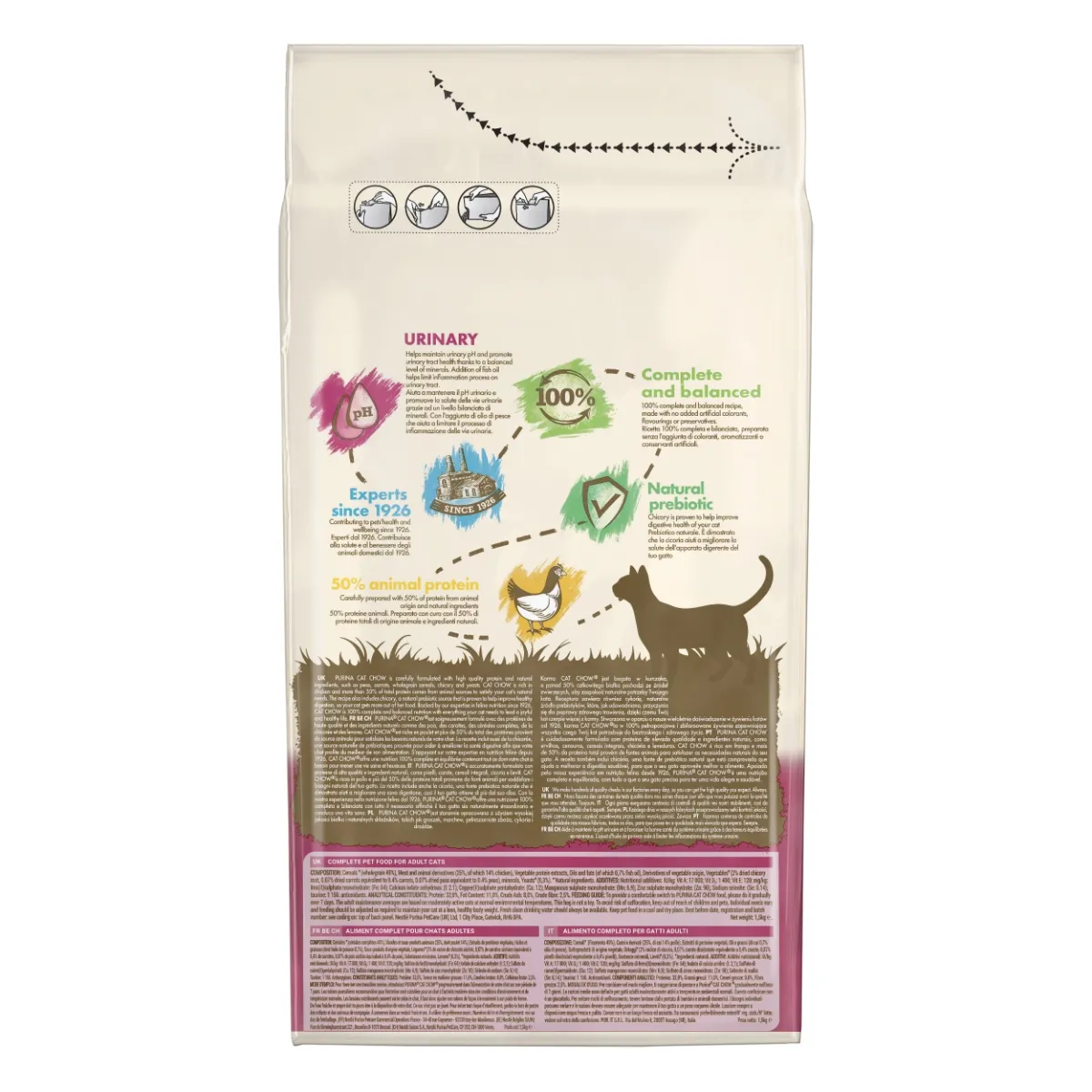 Hrana uscata pentru pisici Purina Cat Chow Urinary Tract Health, Pui, 1.5kg [1]