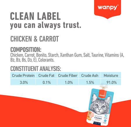 Recompensa cremoasa pentru pisici Wanpy Tasty Meat, cu Rata si dovleac, 90g [8]