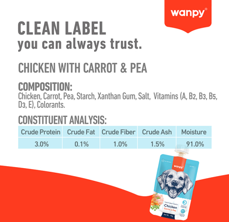 Recompensa pentru caini Wanpy Tasty Meat cu Pui, morcov si mazare, 90g [8]