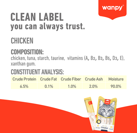 Recompense cremoase pentru pisici Wanpy, Mix Ton si somon & ton si cod, 40 x 14g [6]
