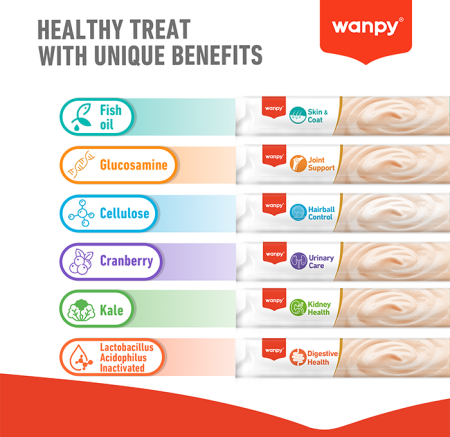 Recompense cremoase pentru pisici Wanpy  Digestive Health, cu Somon si pui, 5 x 14g [4]