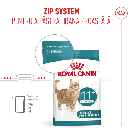 Royal Canin Ageing  Sterilised 11+ hrana uscata pentru pisici, 400g [13]