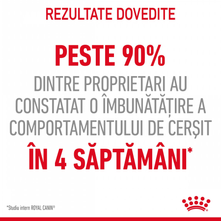 Royal Canin Appetite Control Care, hrana uscata pisici, adult sterilizat, reglarea apetitului, 10kg [5]