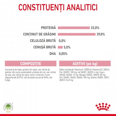 Royal Canin BabyCat Milk inlocuitor lapte matern pisica, 300 g [8]