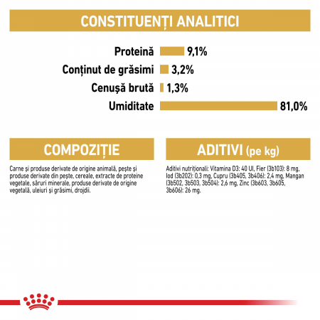 Hrana umeda pentru pisici Royal Canin British Shorthair Adult, 12 x 85g [4]