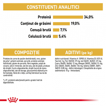 Royal Canin British Shorthair Adult hrana uscata pisica, 400 g [5]