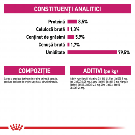 Hrana umeda pentru caini Royal Canin Exigent Adult, Apetit capricios, 12 x 85g [7]