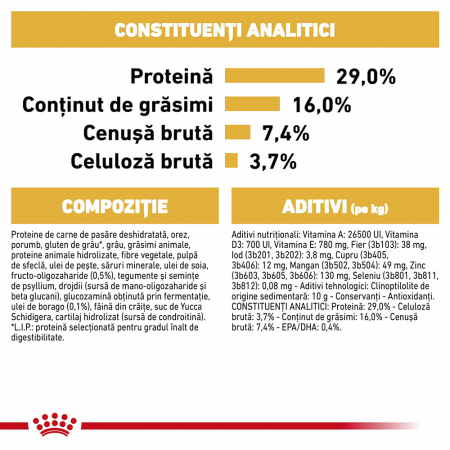 Royal Canin Golden Retriever Puppy hrana uscata caine junior, 12 kg [7]
