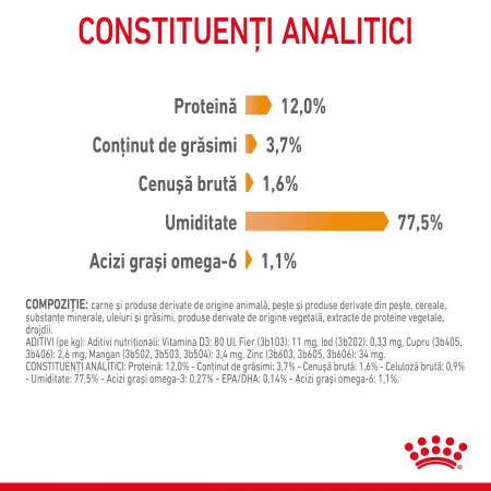 Hrana umeda pentru pisici Royal Canin Hair & Skin Care Adult, 12 x 85g [10]
