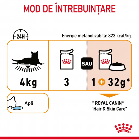 Hrana umeda pentru pisici Royal Canin Hairball Care Adult, In aspic, 12 x 85g [11]