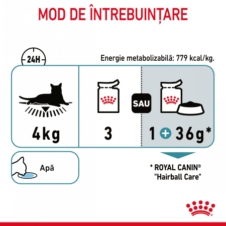 Hrana umeda pentru pisici Royal Canin Hairball Care Adult, In sos, 12 x 85g [11]