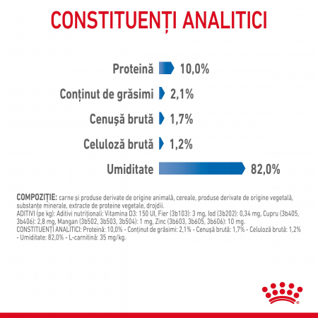 Hrana umeda pentru pisici Royal Canin Light Weight Care Adult, In sos, 12 x 85g [10]