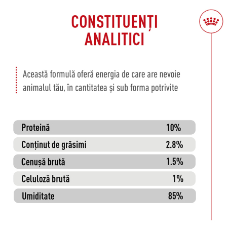 Royal Canin Light Weight Care Airlift Mousse, hrana umeda pentru pisici, 85g [7]