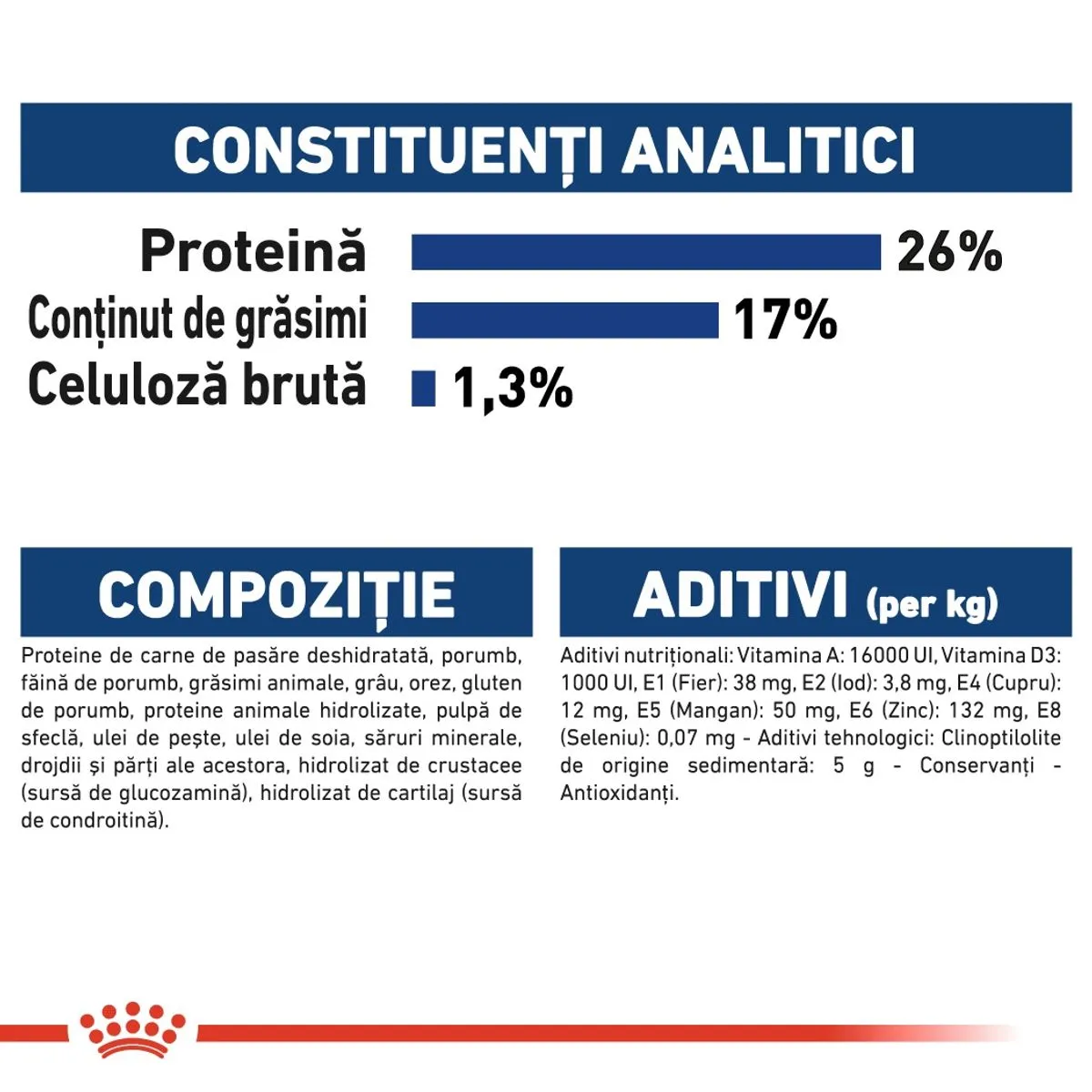 Royal Canin Maxi Adult hrana uscata caine, 15 kg + 3 kg [5]