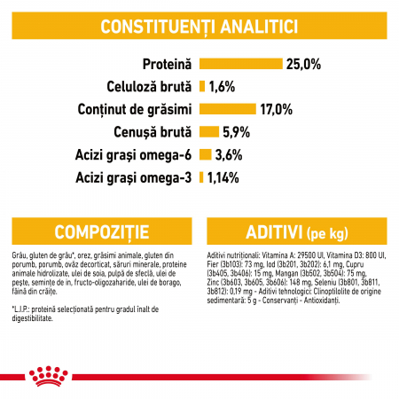 Royal Canin Maxi Dermacomfort hrana uscata caine, prevenirea iritatiilor pielii, 12 kg [7]