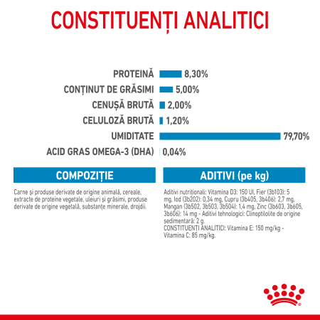 Hrana umeda pentru caini Royal Canin Maxi Puppy, Junior, 10 x 140g [8]
