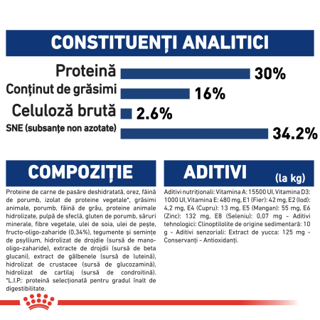 Royal Canin Maxi Puppy hrana uscata caine junior, 1 kg [1]
