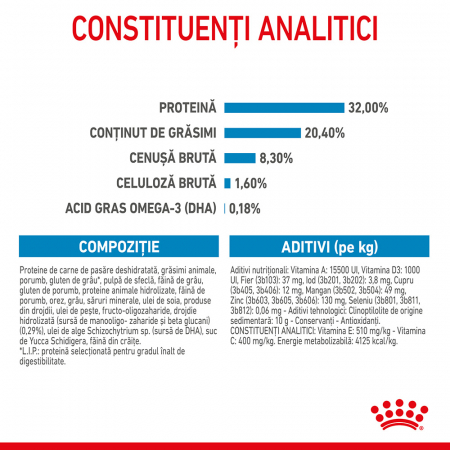 Royal Canin Medium Puppy hrana uscata caine junior, 4 kg [7]