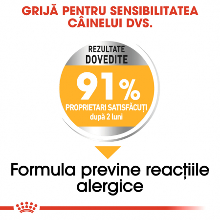Royal Canin Mini Dermacomfort hrana uscata caine, prevenirea iritatiilor pielii, 3 kg [4]