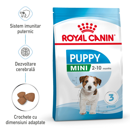 Royal Canin Mini Puppy hrana uscata caine junior, 2 kg [9]