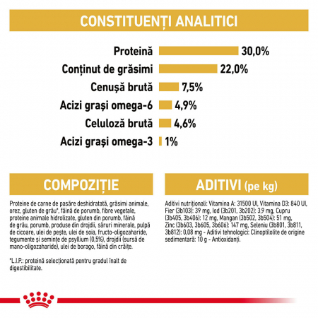 Royal Canin Persian Adult hrana uscata pisica, 400 g [6]