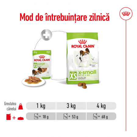 Royal Canin X-Small Adult hrana umeda pentru caine (in sos) 12 x 85g [1]