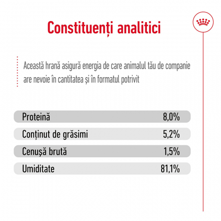 Royal Canin X-Small Adult hrana umeda pentru caine (in sos) 12 x 85g [6]