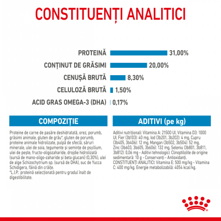 Royal Canin X-Small Puppy hrana uscata caine junior, 500 g [7]