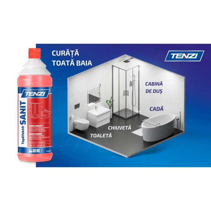 Solutie anticalcar concentrata TopEfekt Sanit, 1 litru, Tenzi [2]