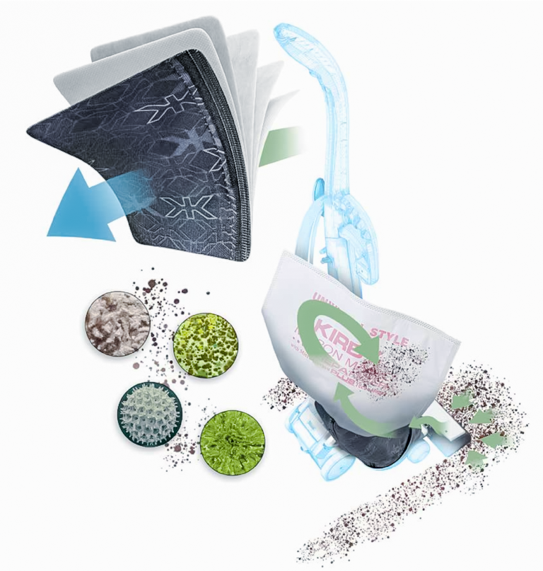 Cât de departe poate ajunge
KIRBY AVALIR 2™