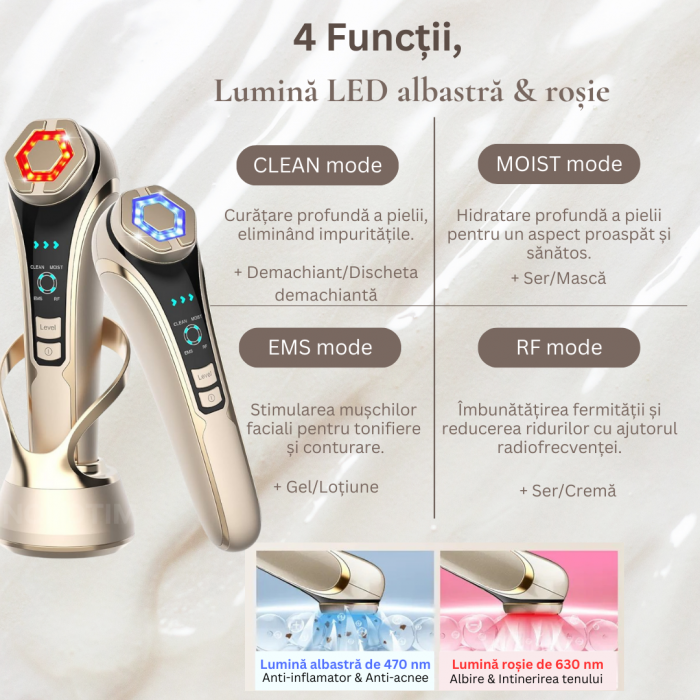Aparat profesional pentru tratament facial si intinerirea pielii 6 in 1, Lumina rosie & albastra, 4 functii, Mezoterapie, RF, LED, Lifting, Anti Rid, Vibratii EMS, Microcurent, Masaj [2]